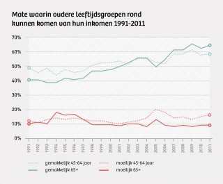 Bron: MeJudice. Illustratie: Momkai